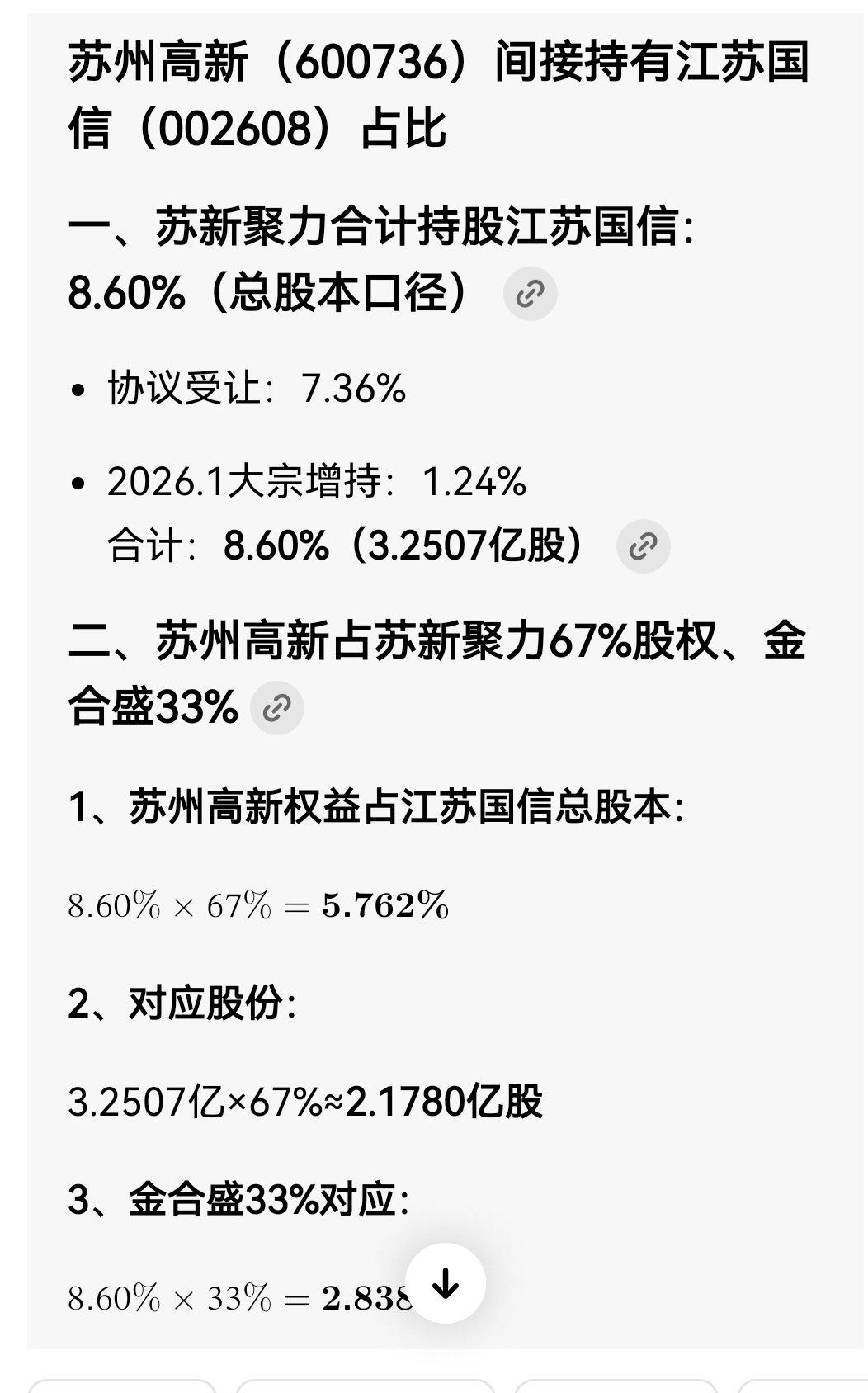 江苏国信这几天帮苏州高新赚了多少亿?_苏州高新(600736)股吧_东方财富网股吧