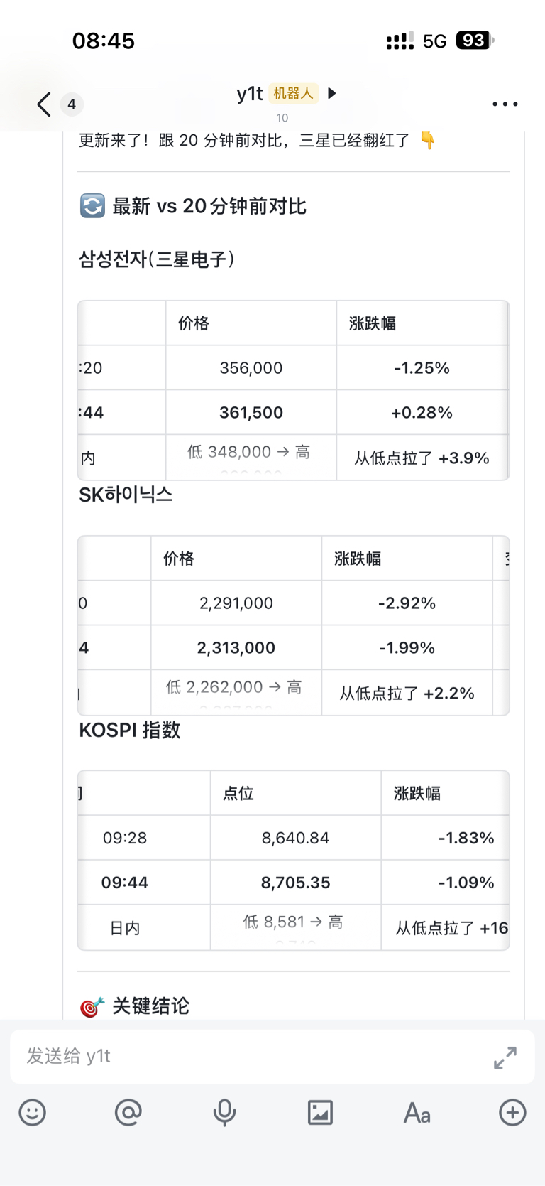 承接还是很强的_中韩半导体ETF华泰柏瑞(sh513310)股吧_东方财富网股吧