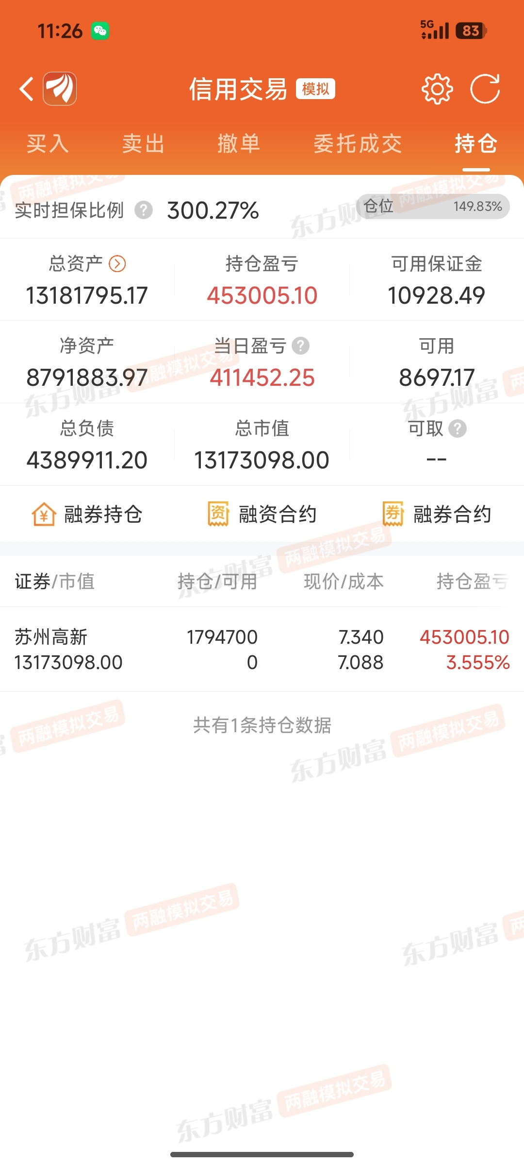 卖了中超控股买的你,争气哦。_苏州高新(600736)股吧_东方财富网股吧