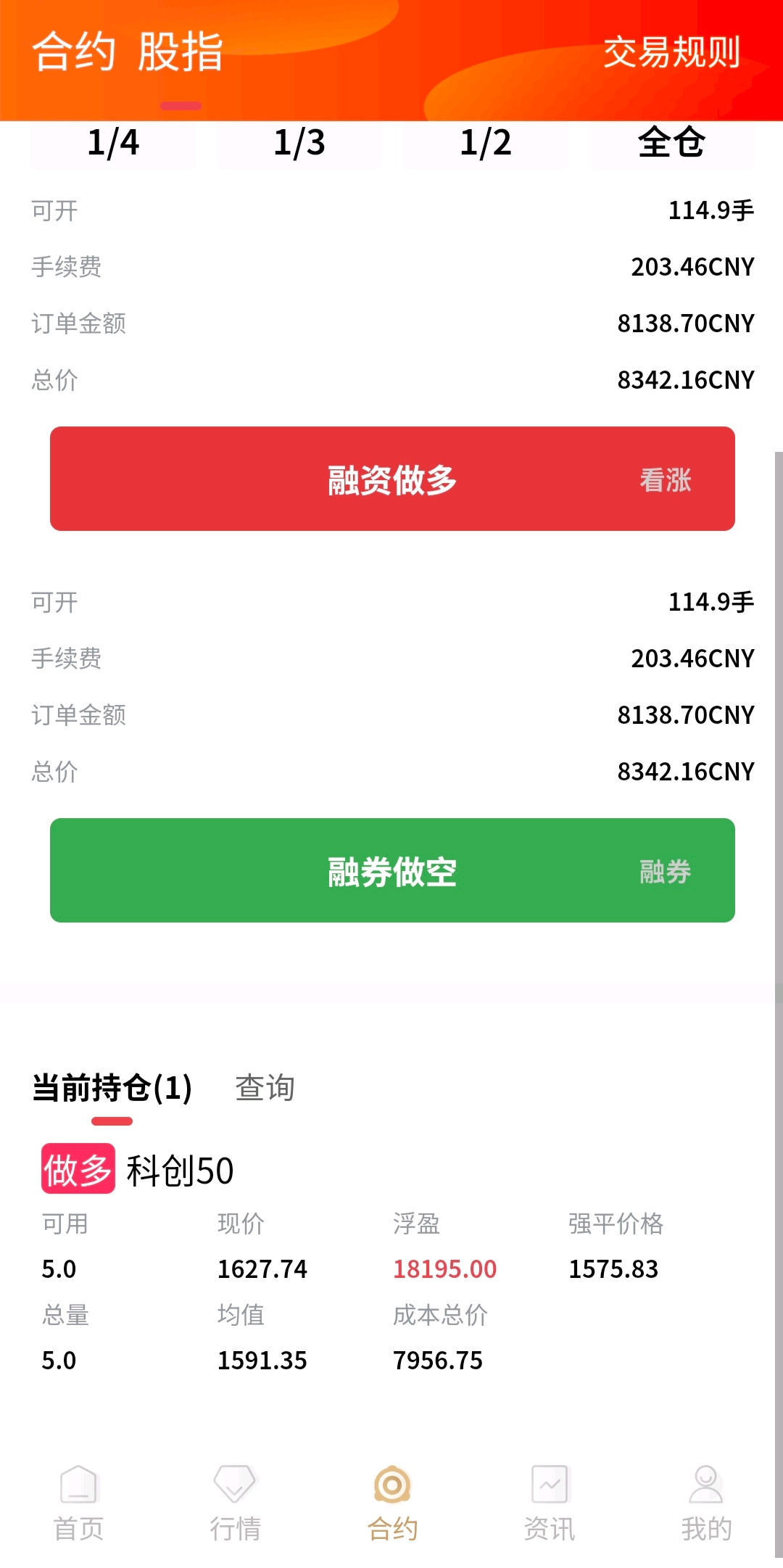 开门红漂亮_科创50(zssh000688)股吧_东方财富网股吧