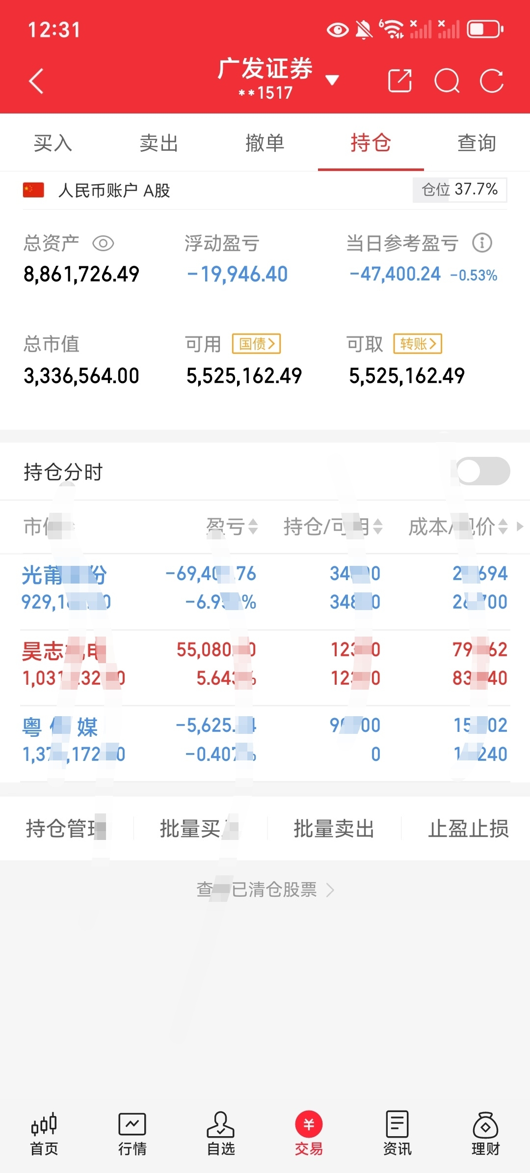 6月9日午间个人观点_财富号_东方财富网