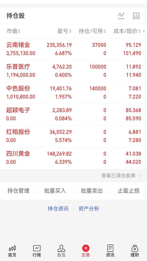 东方财富股吧论坛在哪里找 7A7C122E38818B094078FE5B063AC70E_w720h1272.jpg