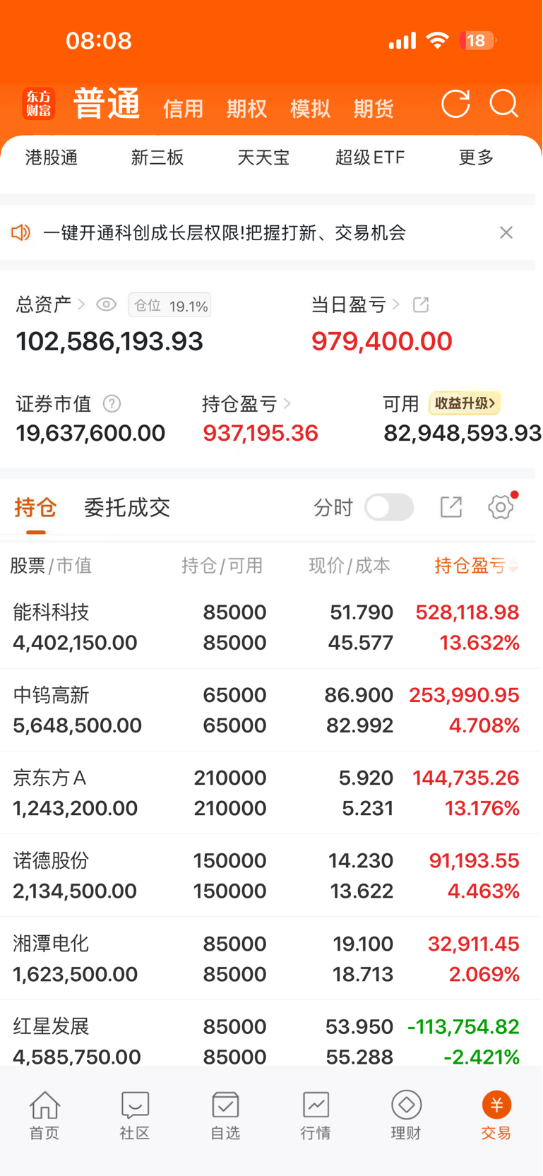 同学们早上好、势哥周二早盘计划早盘计划:目前持仓:诺德股份预期很高坐稳扶好把手就_生益科技(600183)股吧_东方财富网股吧