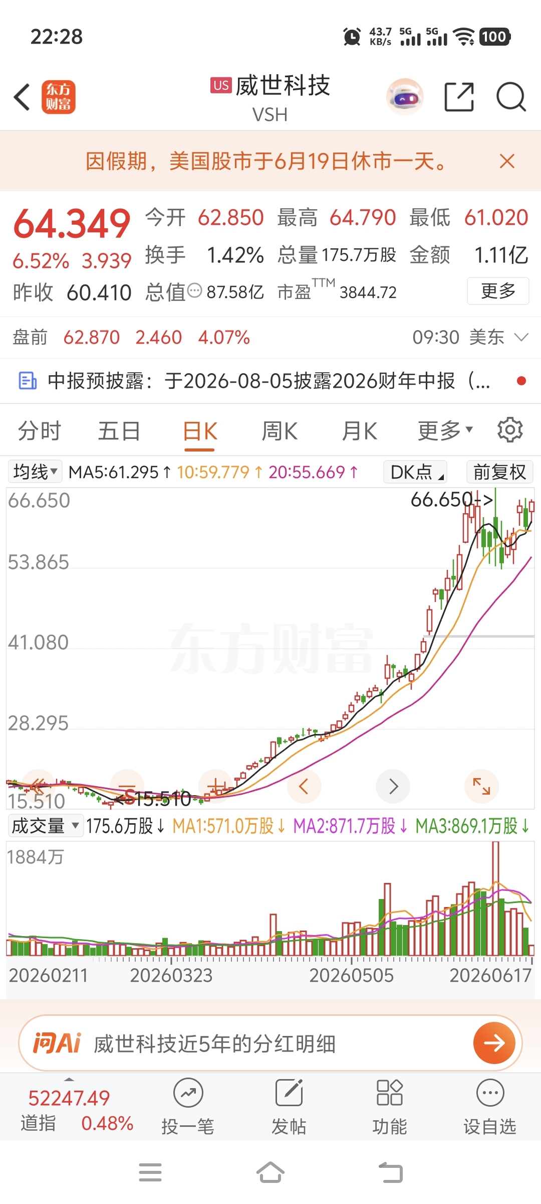 mlcc发来贺电。_三环集团(300408)股吧_东方财富网股吧