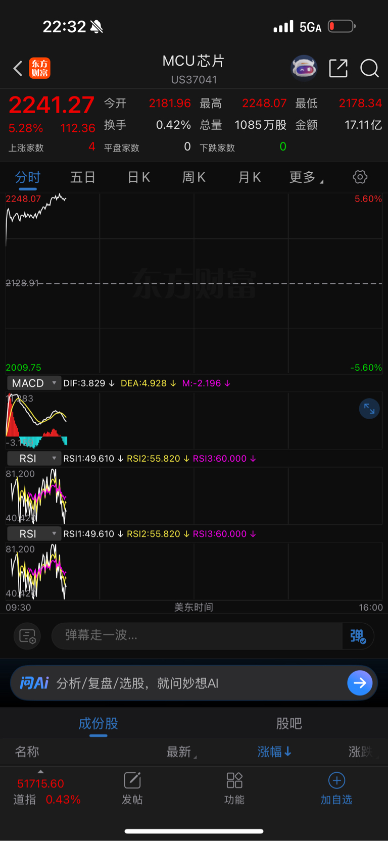 $移远通信(SH603236)$_移远通信(603236)股吧_东方财富网股吧
