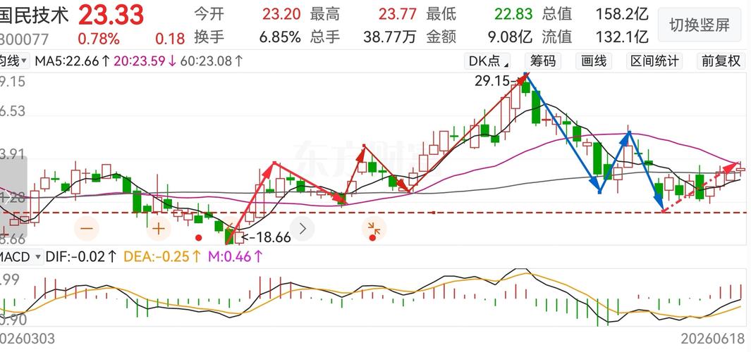 赛微电子最新行情 8D2D9FC31BAA19B37E32460090750545_w2056h965.jpg