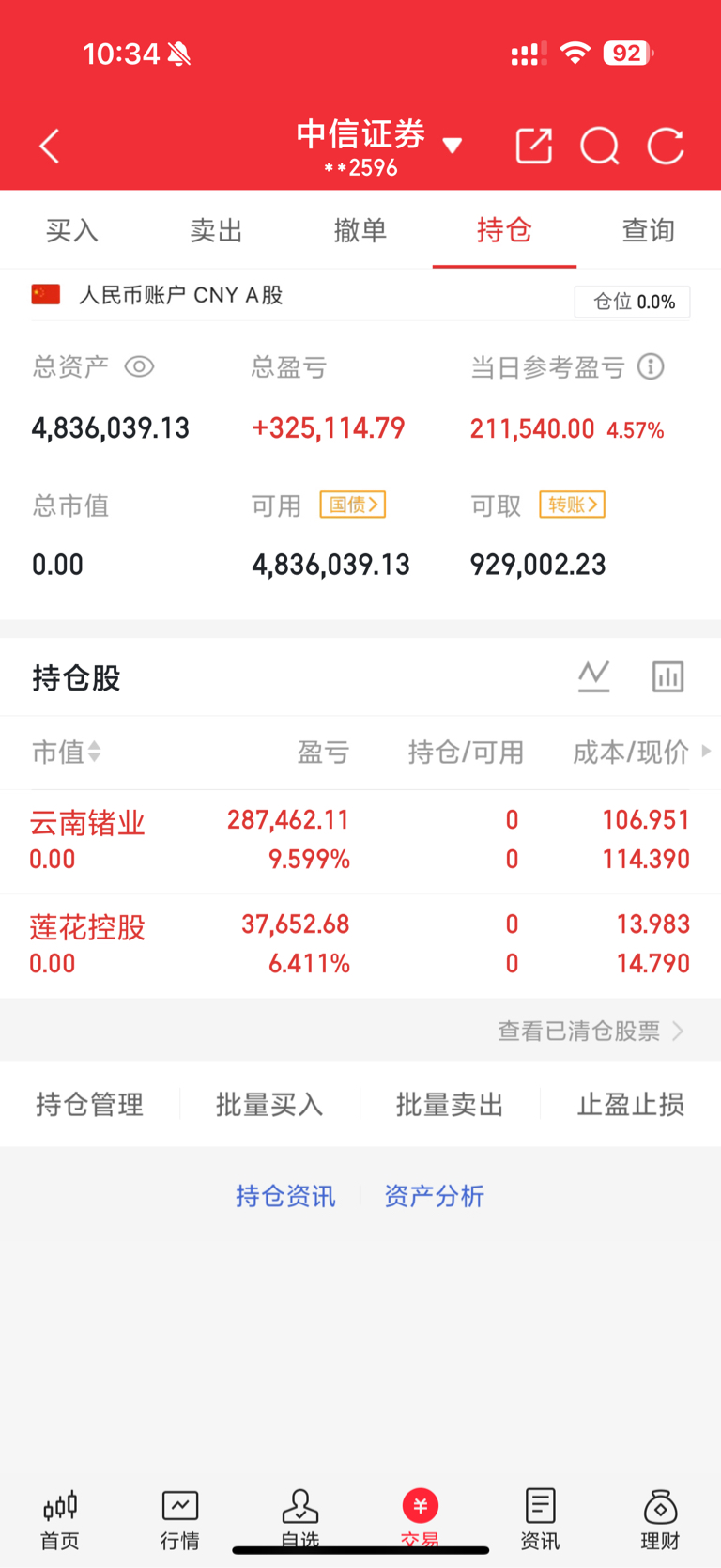 云南锗业今日冲高回落,看行情不对在高点位售出,顺利下车。莲花今日高开低走,吓走了_财富号_东方财富网