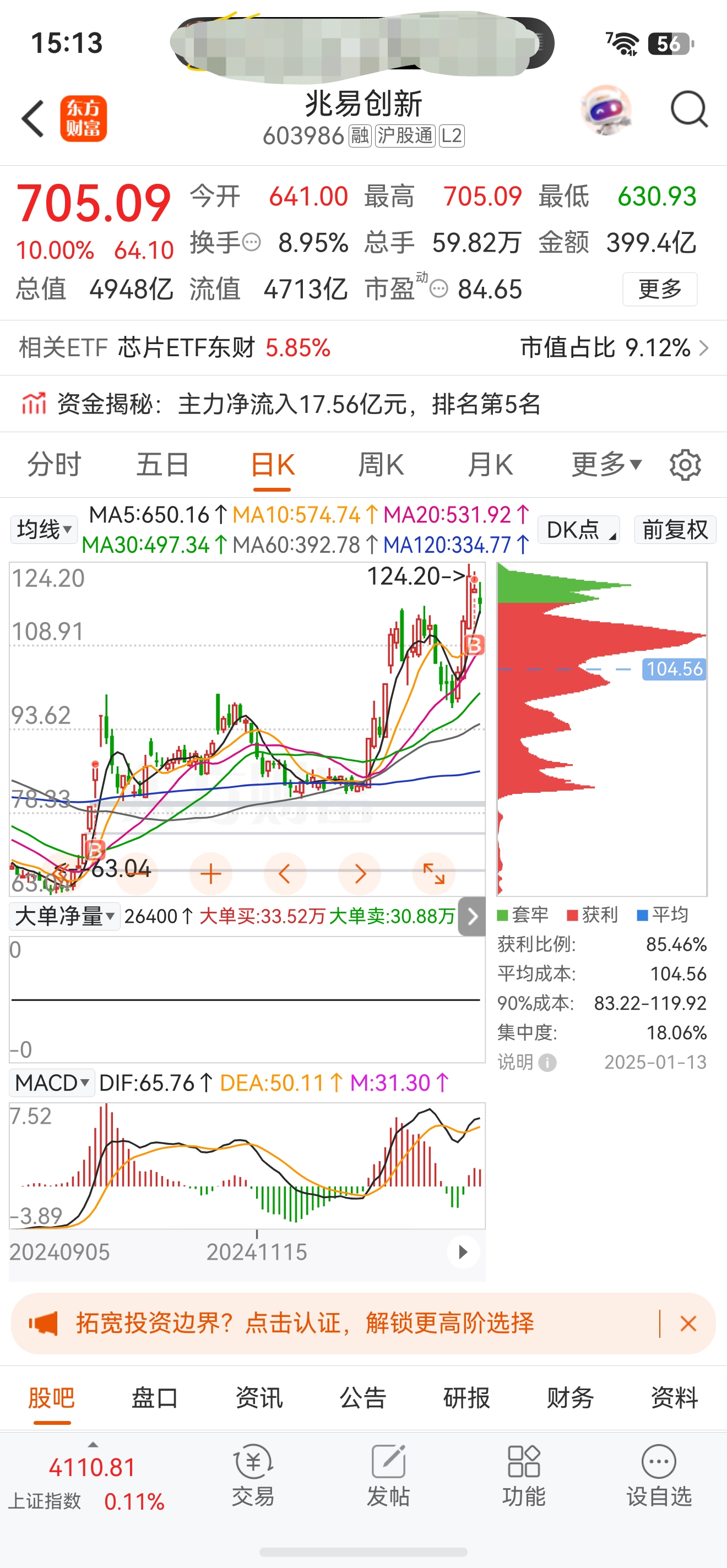 你小的时候抱过你_兆易创新(603986)股吧_东方财富网股吧