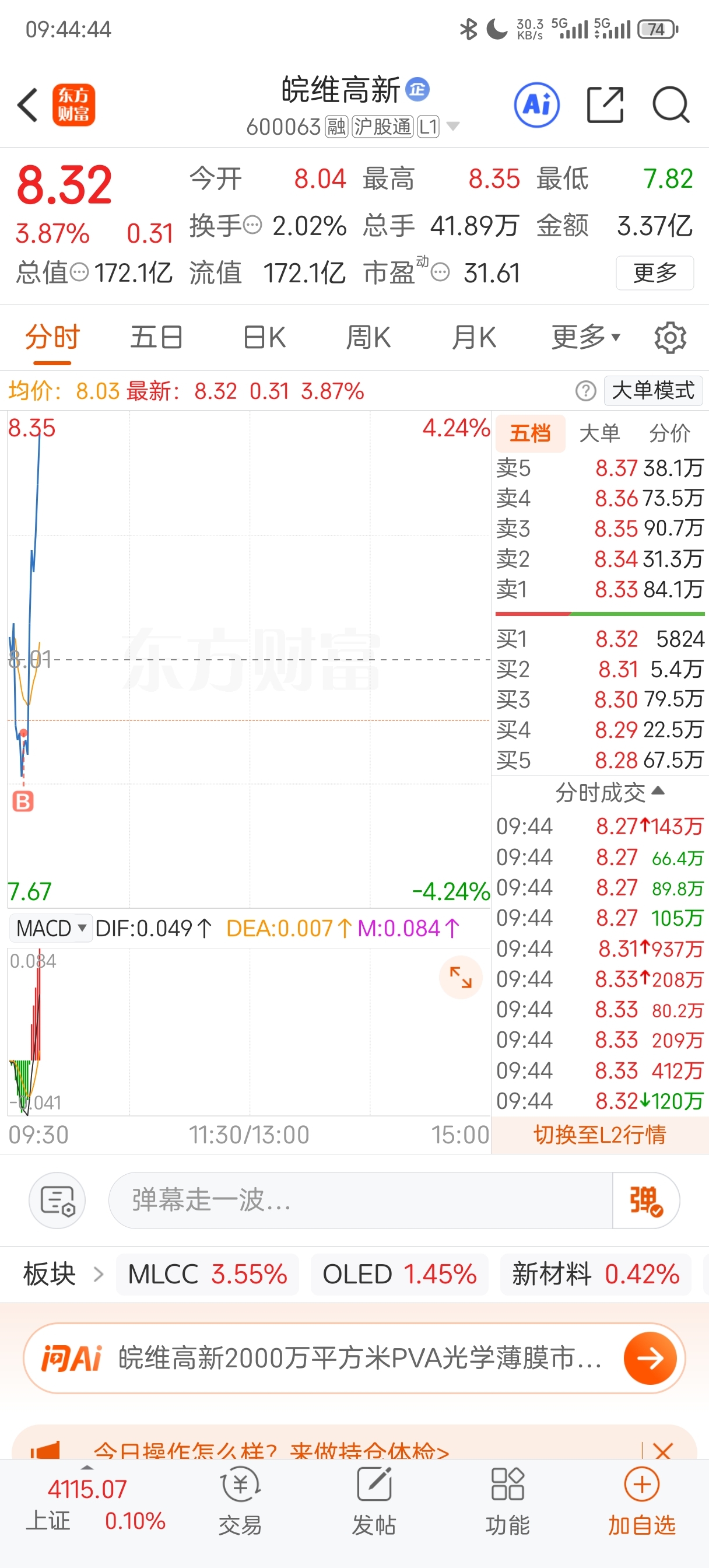 $皖维高新(SH600063)$_皖维高新(600063)股吧_东方财富网股吧