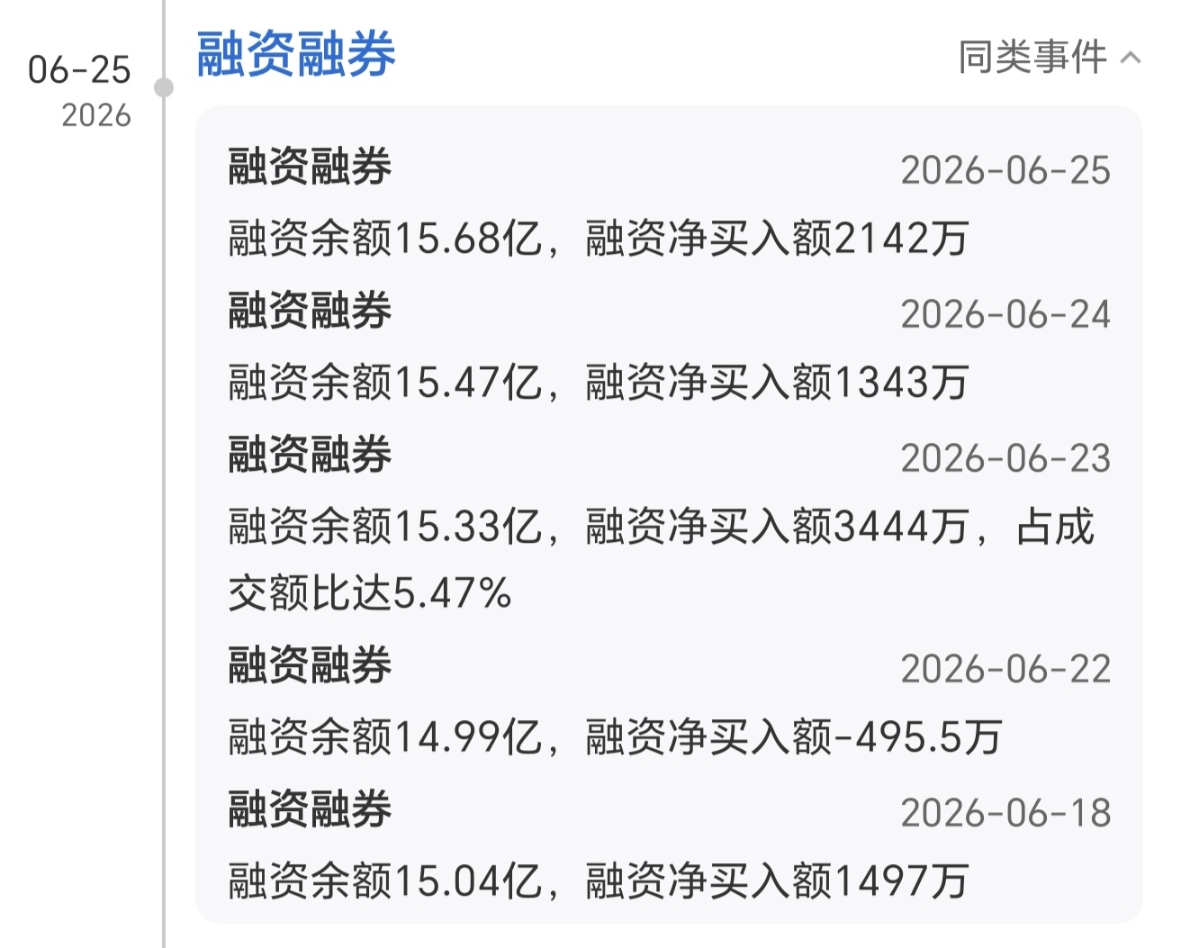 二碧操盘手，越洗融资盘越多_移远通信(603236)股吧_东方财富网股吧