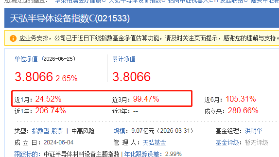 半导体设备弹性拉满拿住这个主线方向(图1)