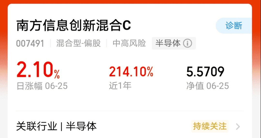 别的板块都在跌半导体设备一枝独秀前道设备公司收入持续高增长逻辑很顺$南方信(图1)