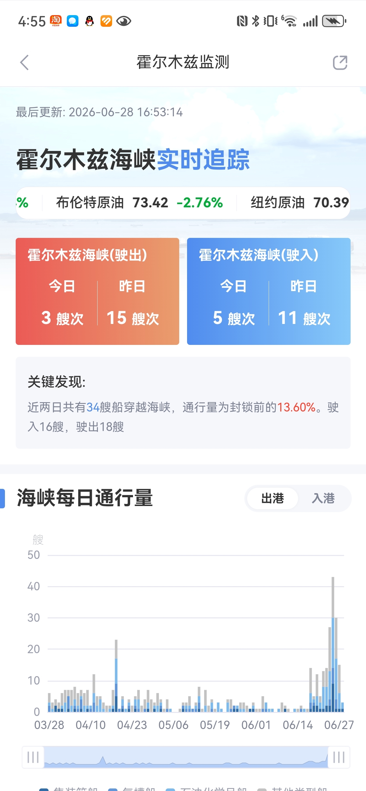 数据_财富号_东方财富网