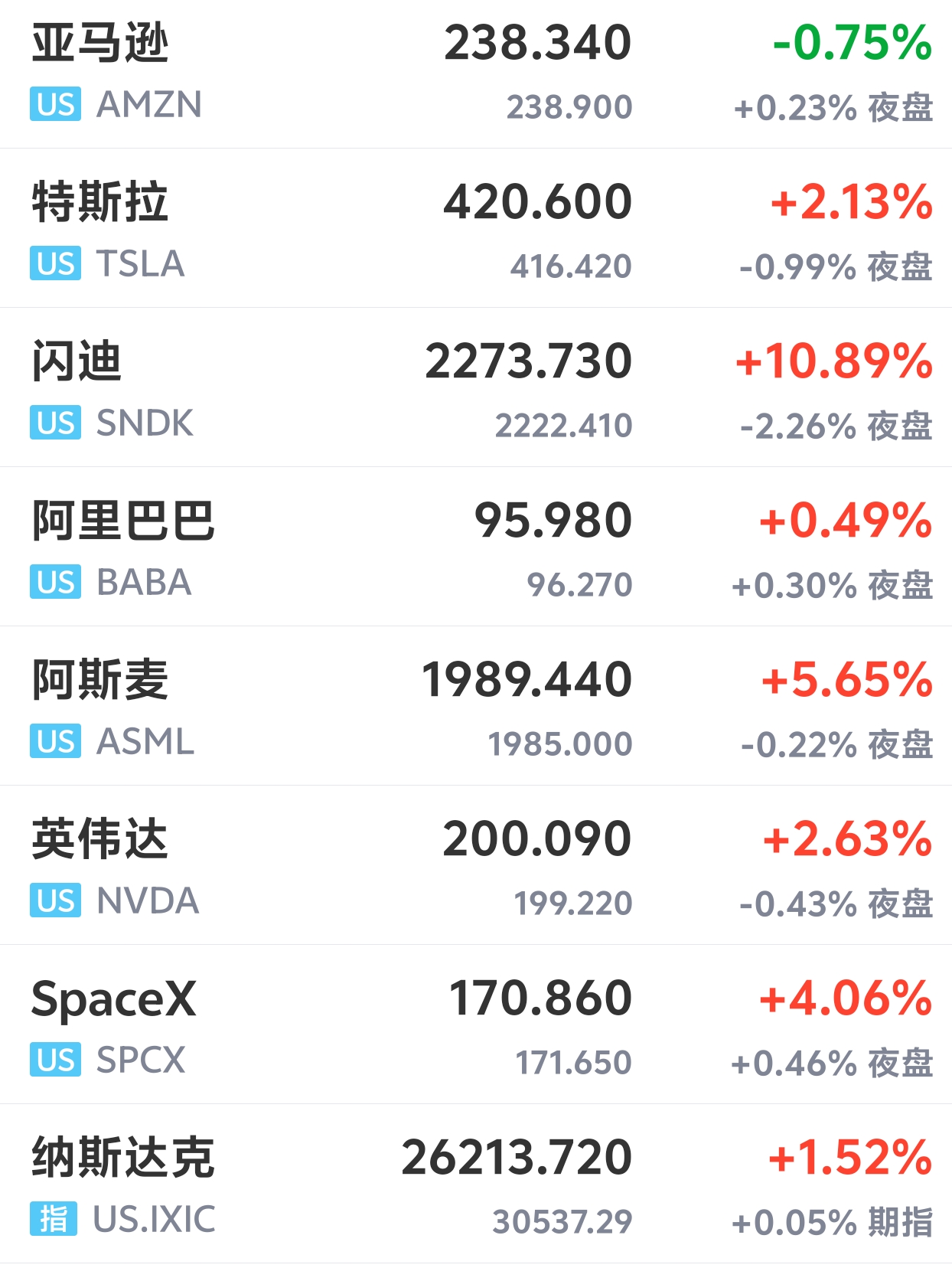 七月开门红_财富号_东方财富网