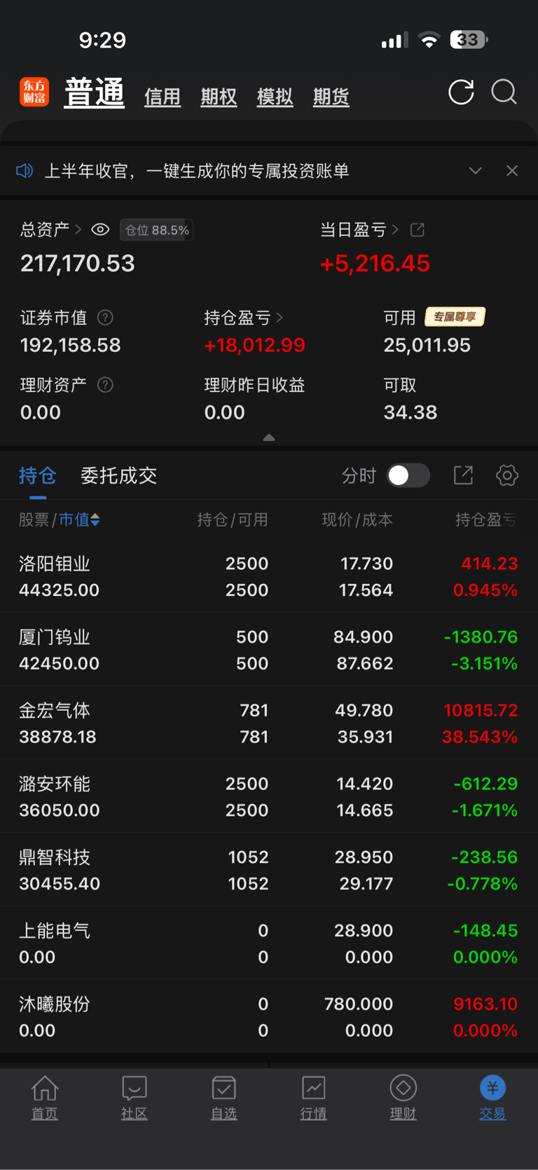 我两个都有,两个打架总有一方赢吧_厦门钨业(600549)股吧_东方财富网股吧