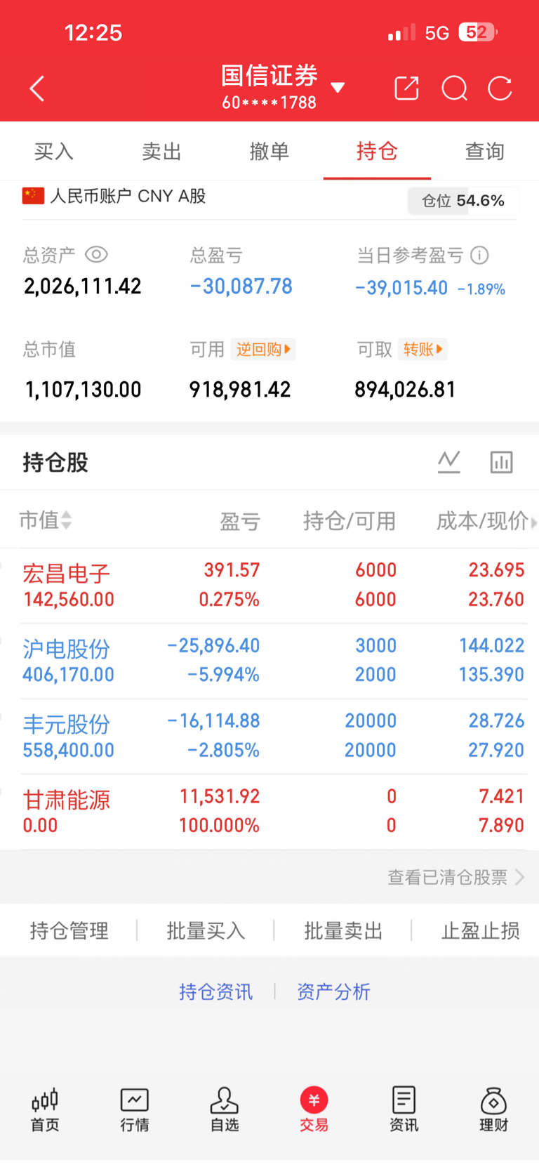 上午做了一次加仓和一次止盈，节奏比收益更要_财富号_东方财富网