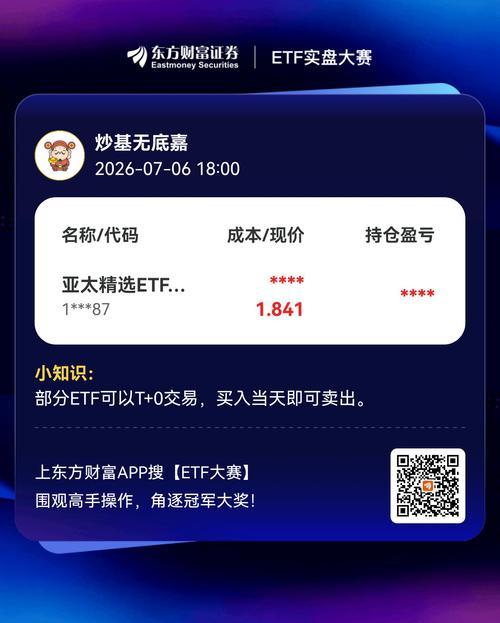 亚太精选ETF南方(sz159687)股吧_亚太精选ETF南方怎么样_分析讨论社区