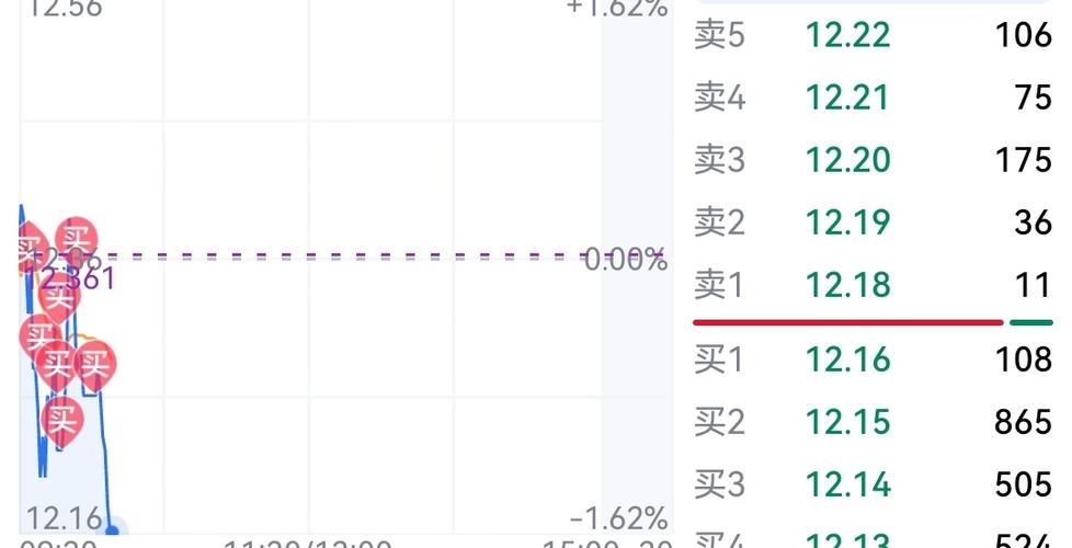沃森生物(300142)股吧_沃森生物怎么样_分析讨论社区—东方财富网