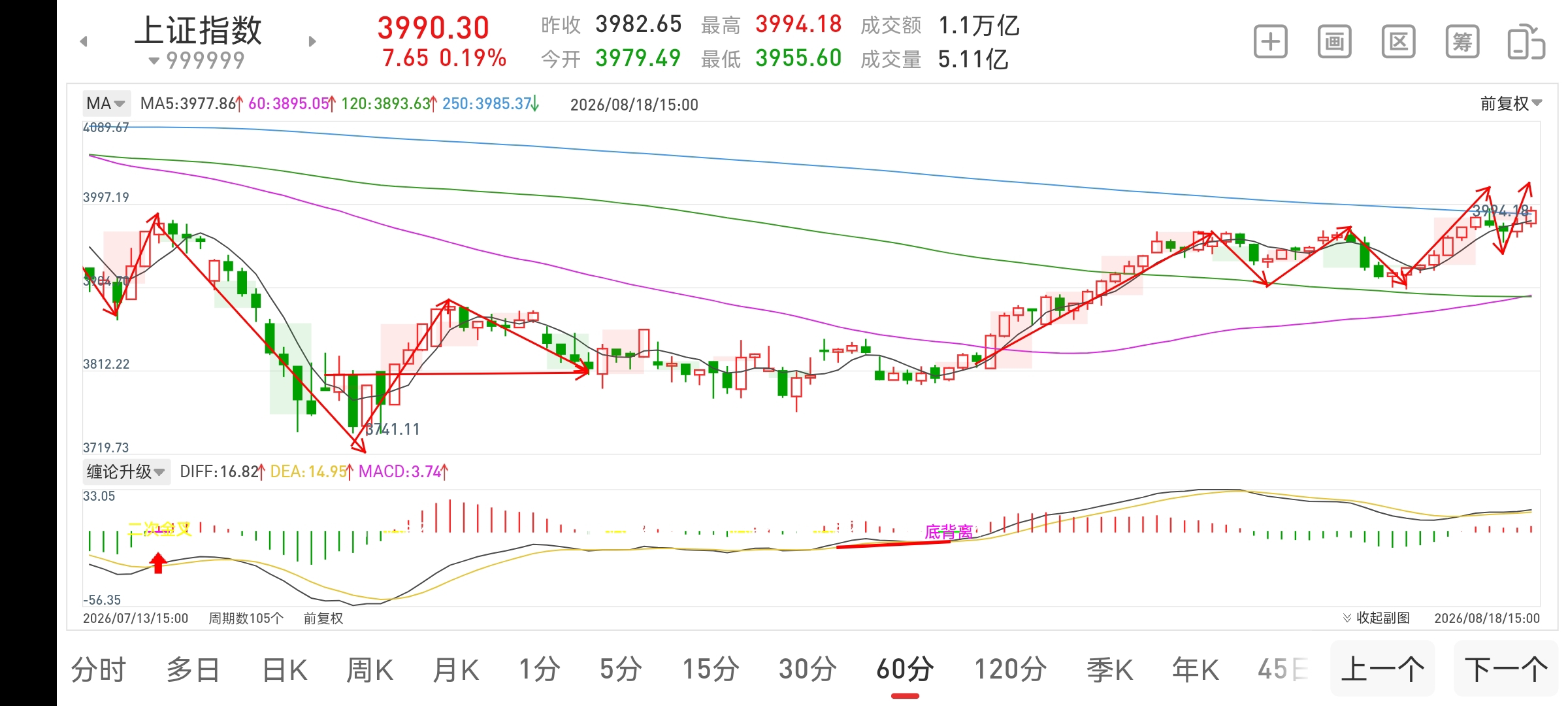 2026年8月18号复盘及个股走势预测_财富号_东方财富网