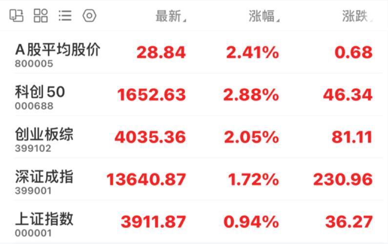 冰轮环境(000811)股吧_冰轮环境怎么样_分析讨论社区—东方财富网