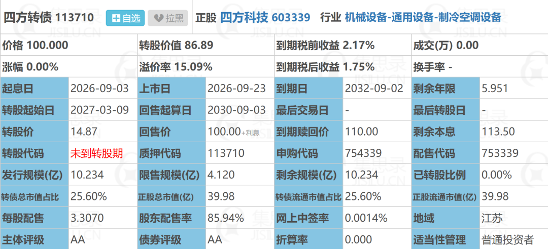 四方转债 新债上市！09.23（157.3、通用设备）四方科技