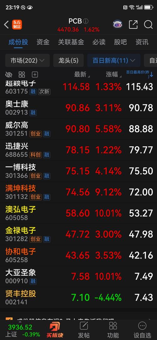 出海两大模块