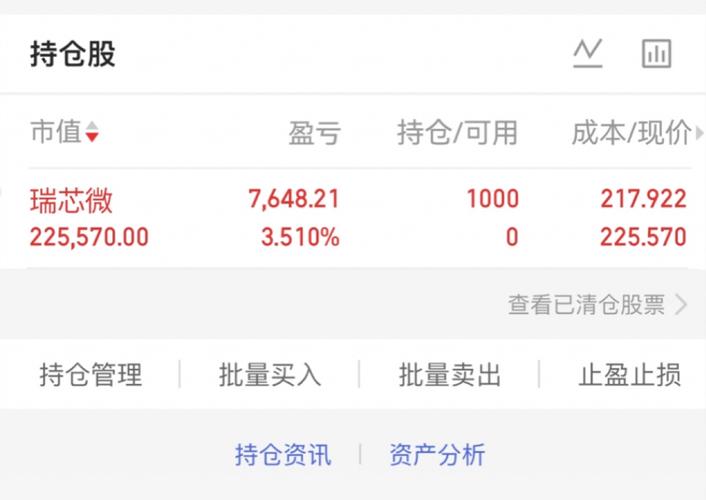 【挑战帖第2天】昨天留下3个方向，今天答案开始出来了：一个先跟，两只继续等。