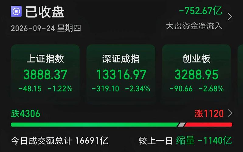 又是924，天地之差。
