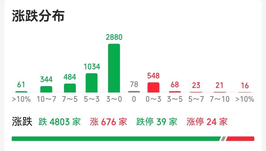 9/28 国庆节放假