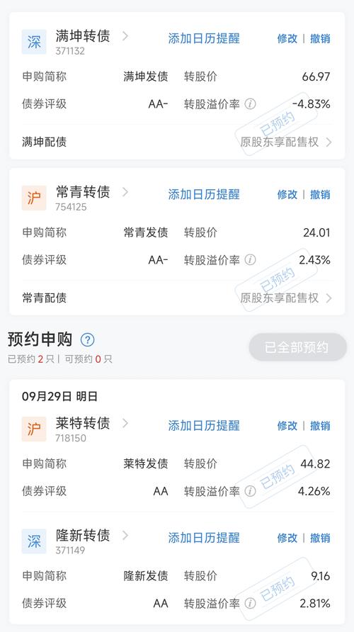 【新债申购】常青转债，9月28日申购提醒与分析！