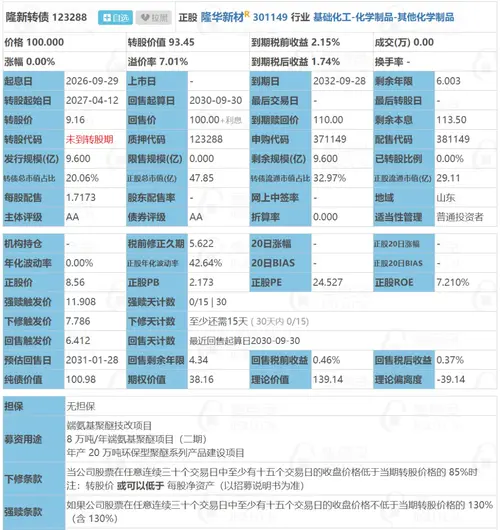 9月29日隆新转债申购