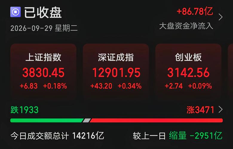 给颗甜枣。
