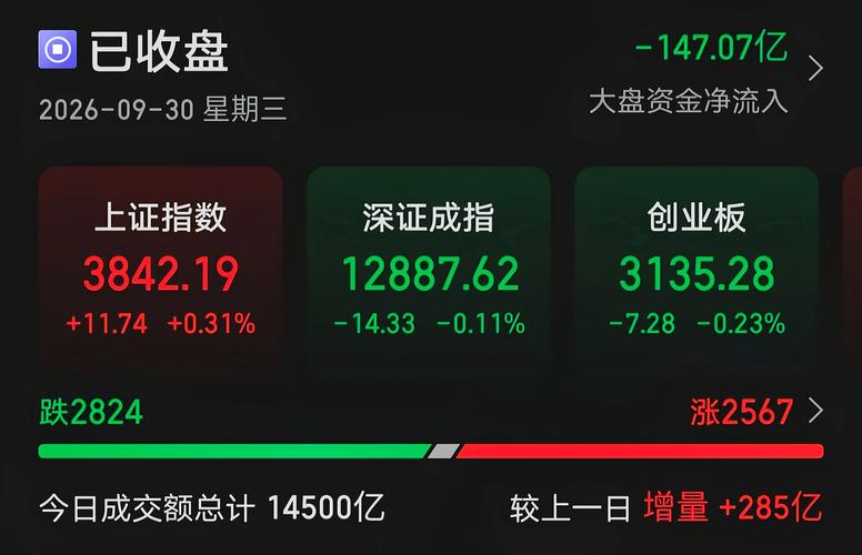A股喝酒吃药。
