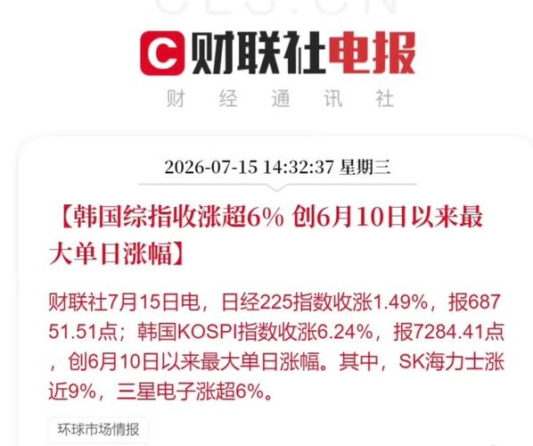 明日看点
