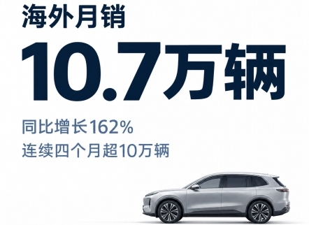 看完吉利9月销量，我对出海多了点期待