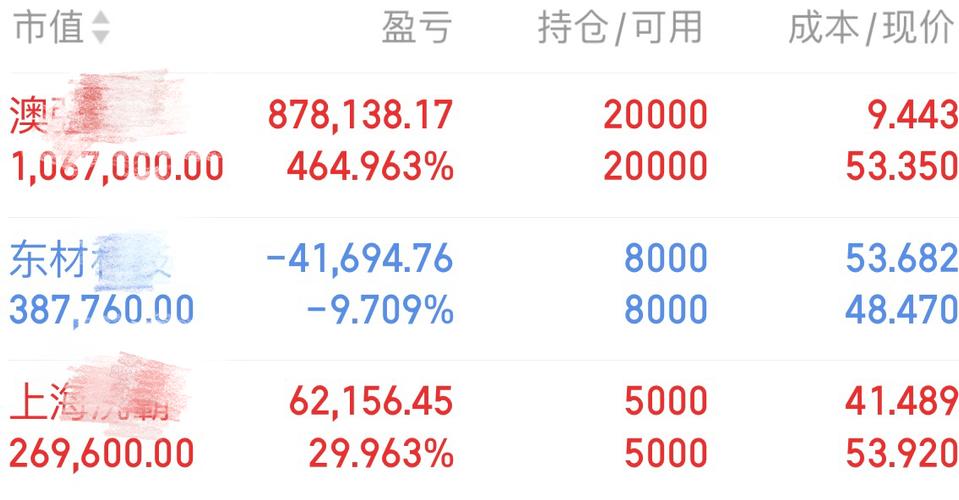 10.9收评：澳弘电子，上海洗霸，东材科技，国瓷材料
