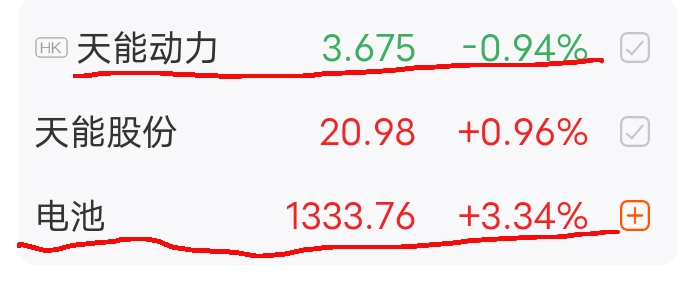 散户们太不团结，比中远海控的散户差多了