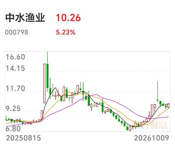 反转的力量