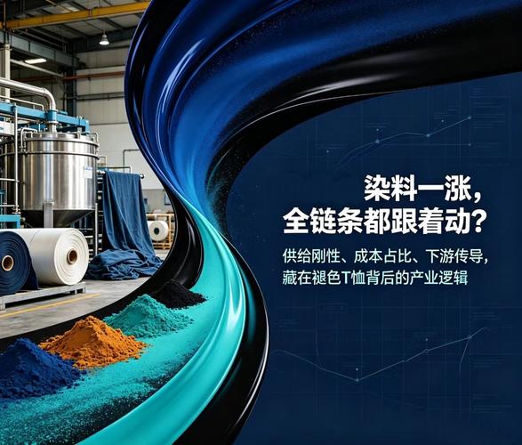 染料中间体：4大核心原料，化工产业链传导逻辑是什么？