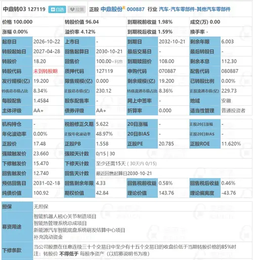 10月22日中鼎转03申购