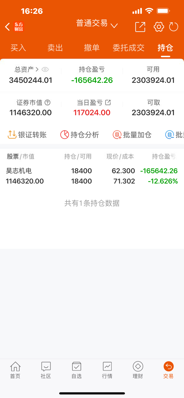 陈姐实盘分享第379天_财富号_东方财富网