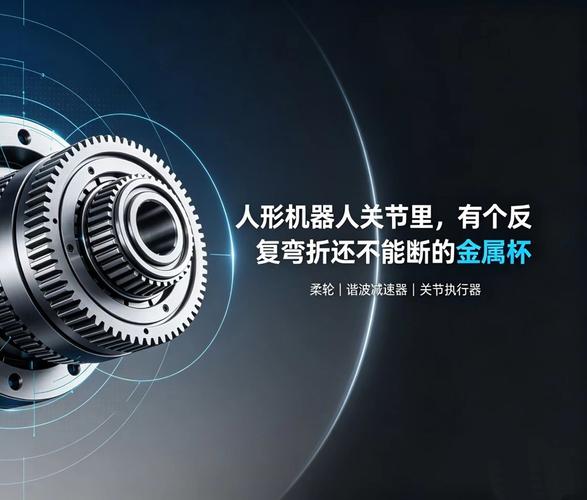 物理AI：1台数十个关节，减速器支撑机器人运动难在哪？
