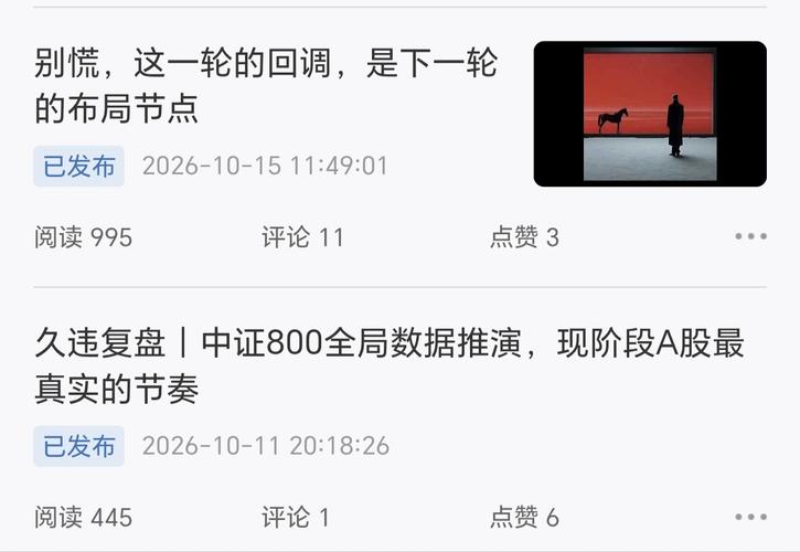 【道远复盘】4400点大底精准兑现！权重搭台科技唱戏，主力抢筹的两个方向藏不住了！