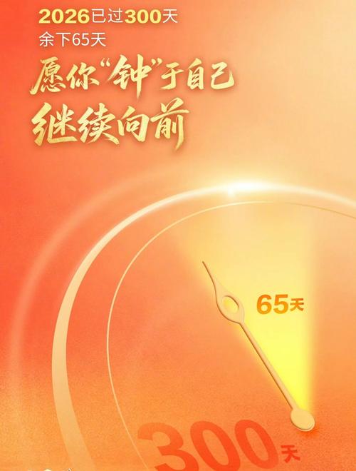 还有48个交易日，2026年就完了，算算你的账户，每天要收益多少才能弥补亏损？