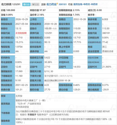 10月29日佐力转债申购