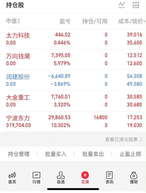 跌下去的有人捡，涨上来的却有人卖！这行情，藏着三个值得琢磨的信号