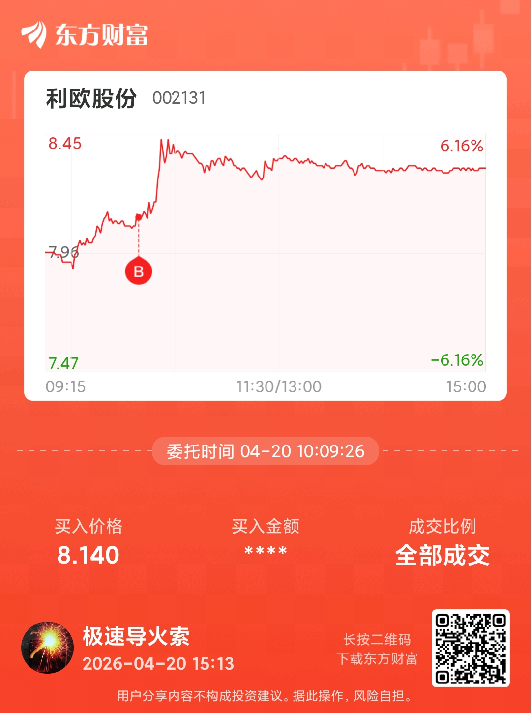 4月20号。早盘买入因上次低吸四没有盈利。今天再次低吸!好似我跟他较上劲了!个人_利欧股份(002131)股吧_东方财富网股吧