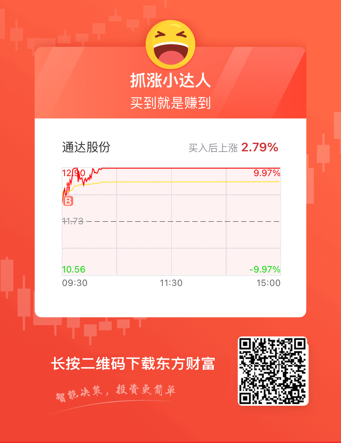 $通达股份(SZ002560)$_通达股份(002560)股吧_东方财富网股吧