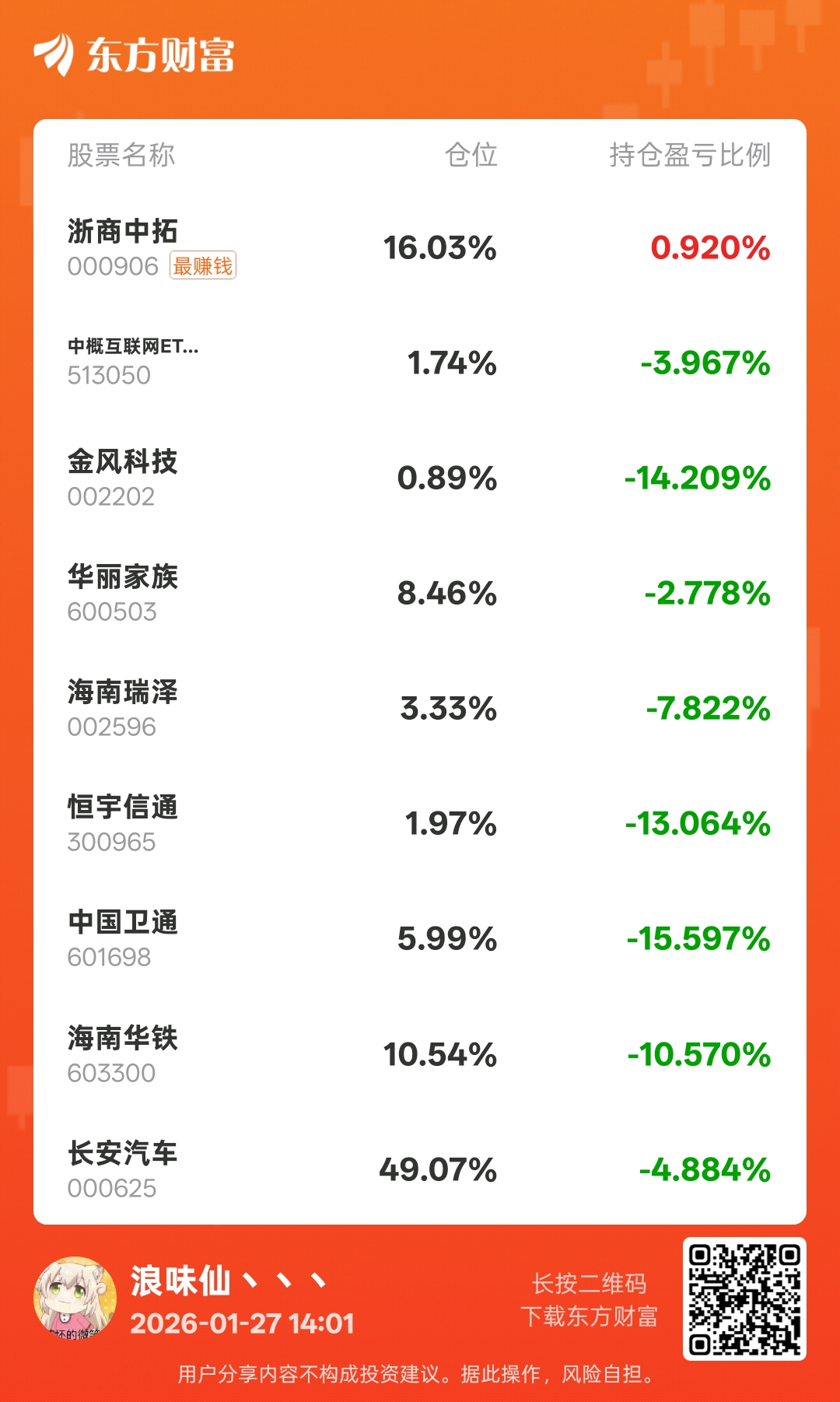 行行好长安爷爷,没钱吃饭了,赏点饭吃_长安汽车(000625)股吧_东方财富网股吧