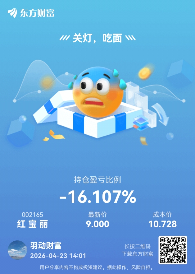 啥时候能回本啊。。。_红宝丽(002165)股吧_东方财富网股吧